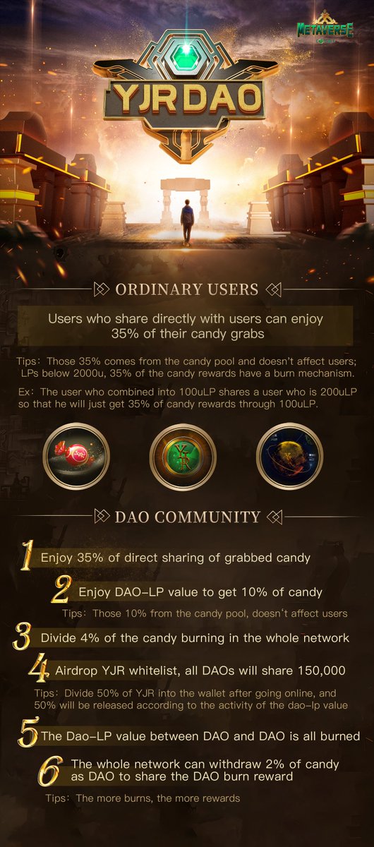 The sooner you buy the more money you make, the longer you hold the more money you make, every day, only 100 USDT. a DeFi project that will not go to 0 in value, will not rug pull, will not principal damage, a true code is law project. Join telegram group bit.ly/3QhotOv