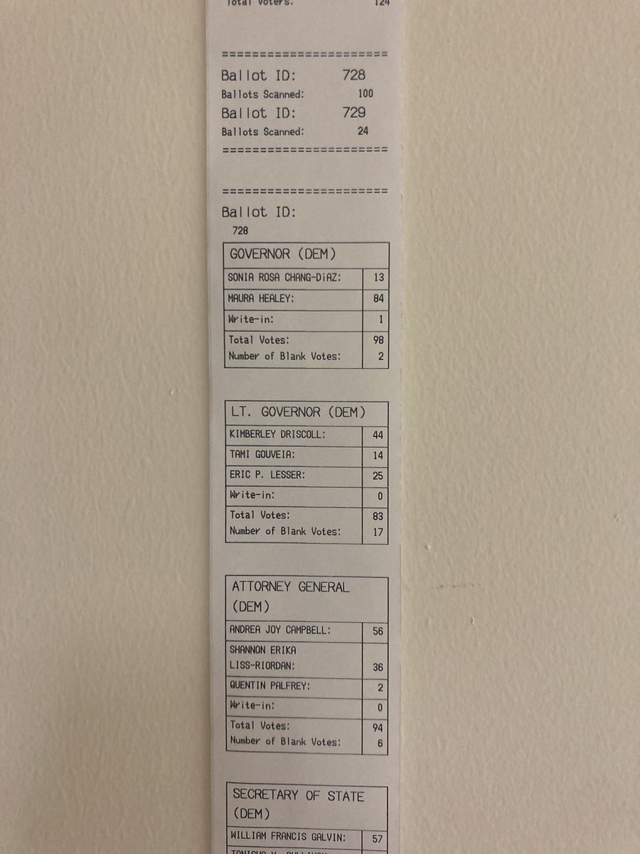 Ross Levanto tweet media