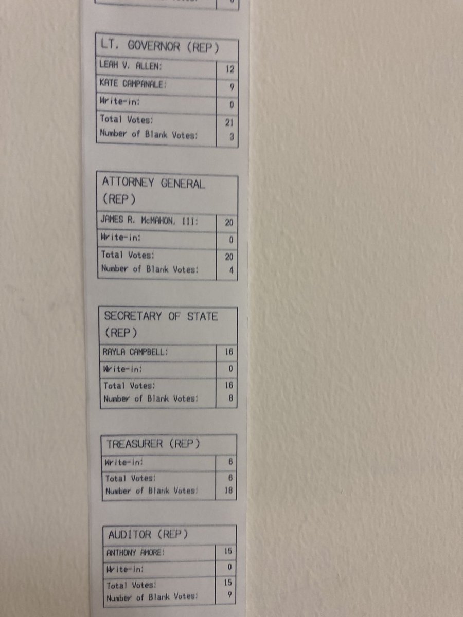 Ross Levanto tweet media