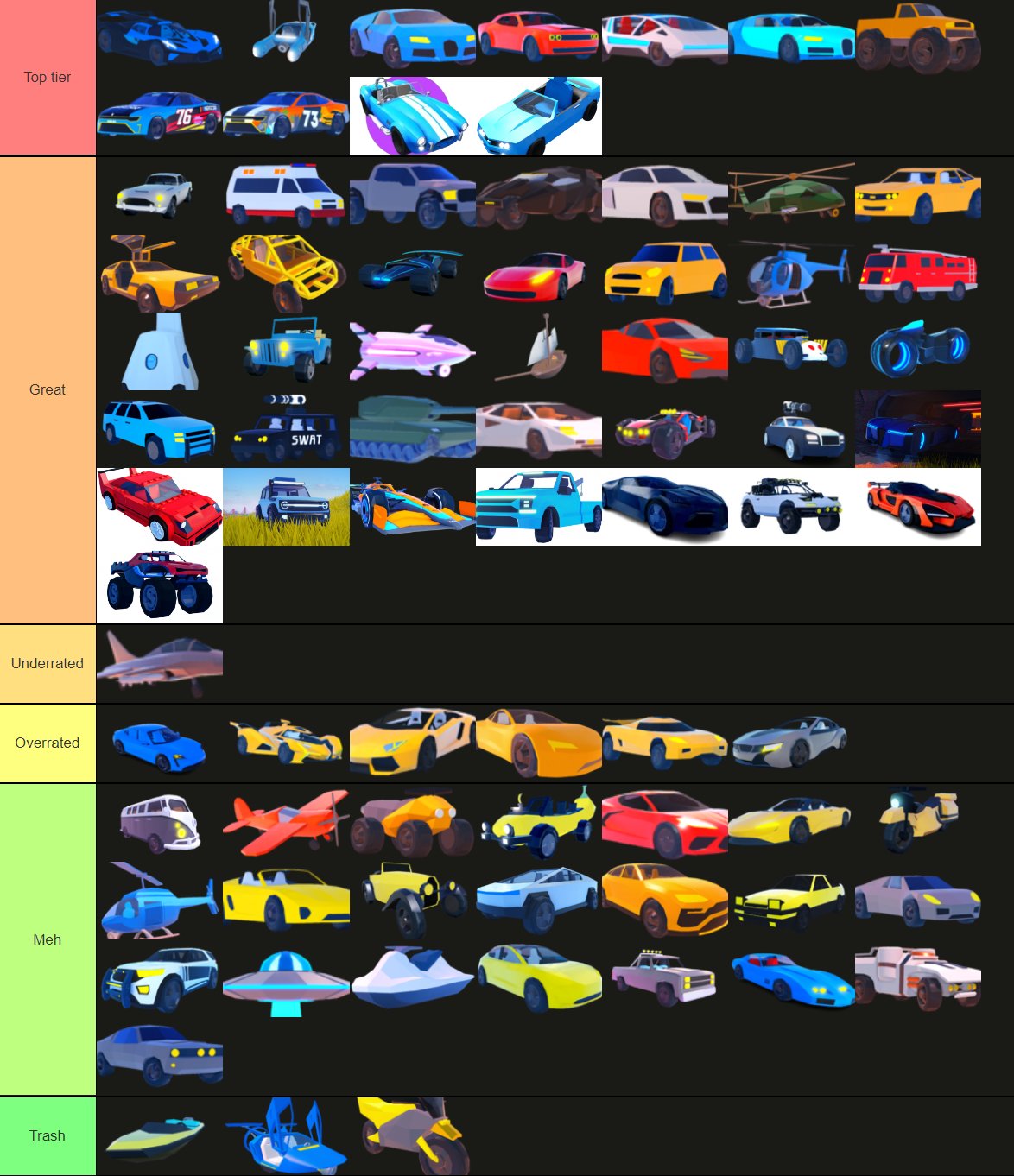 jailbreak vehicle tier list