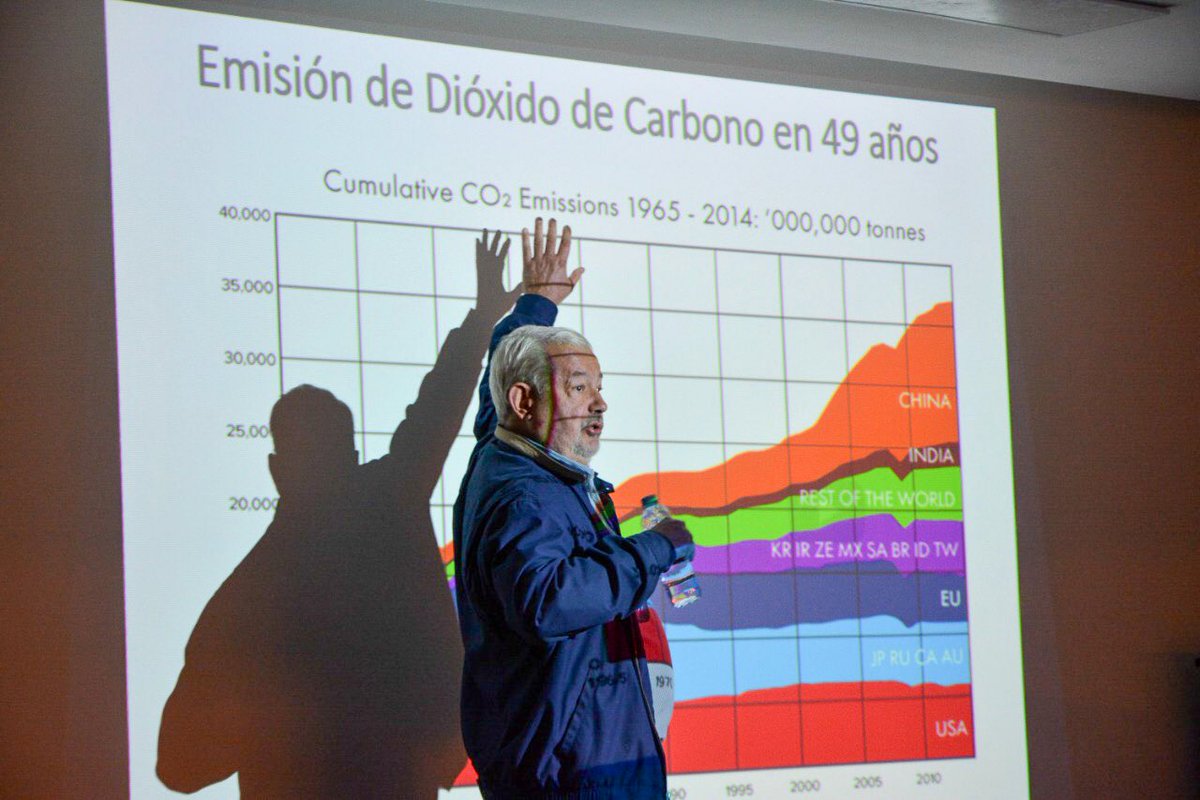 Fuimos invitados, junto con <a href="/MarianaPietra2/">Mariana Pietra</a> y <a href="/soynicoduarte/">Nico</a>, por la Escuela de Líderes de #LaGeneración para conversar sobre las políticas públicas y acciones del Estado, las organizaciones y la ciudadanía en materia ambiental.