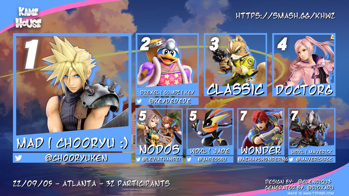 Kame house 2 was a success! monumentally better than the last one, and there will be even more improvements for the next one, deep thanks to everyone who came out and had a blast with us, and hopefully we see you at the next one! Results here: