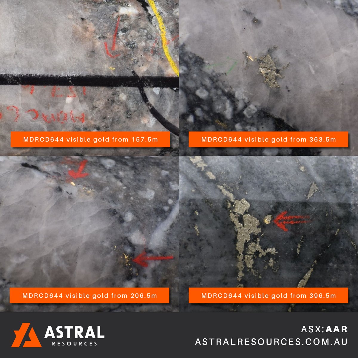 17‐hole/4,700m DD program @ Theia underway, 5 holes completed. Observations support high-grade #gold trends

DD will test western flank of deposit to assist with Resource definition &amp; test 2 inferred high‐grade gold trends that have been observed

bit.ly/3A9g2ig

$AAR.AX