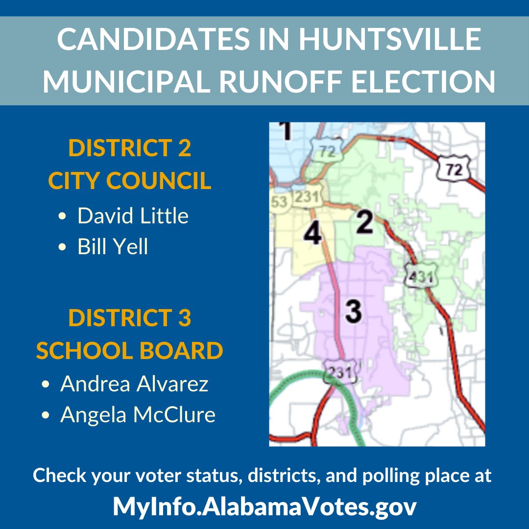 The Huntsville City Municipal RUNOFF is September 20!

Voters in Districts 2 and 3 have a runoff election for city council (2) and school board (3).

Make sure you know your districts &amp; that your voter registration is in good shape! Get started at LWVTNV.org

#VOTE