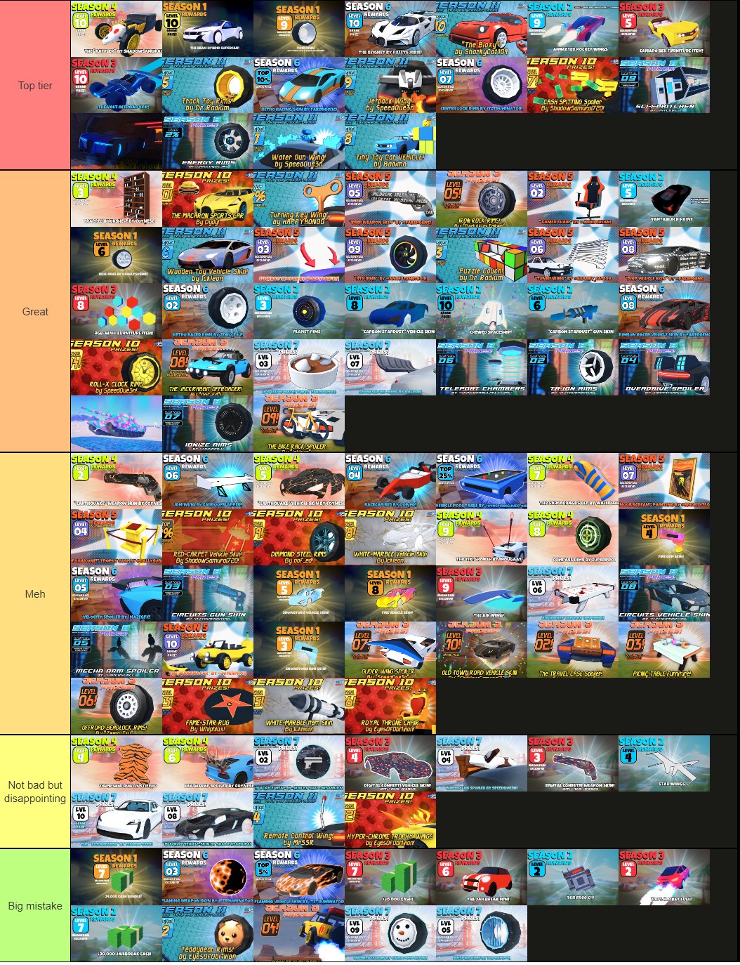 Jailbreak Vehicle Tier List