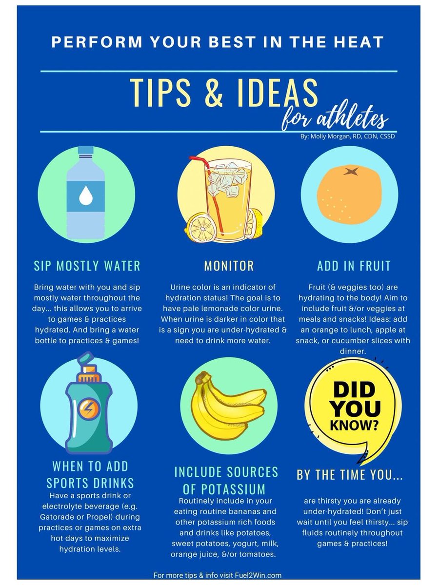 sdsu_fats's tweet photo. Twosday Tips!

Here are some practical tips to help you up your hydration game and perform your best in the heat at practices, workouts, games, and events. https://t.co/5zqUeLbjAY