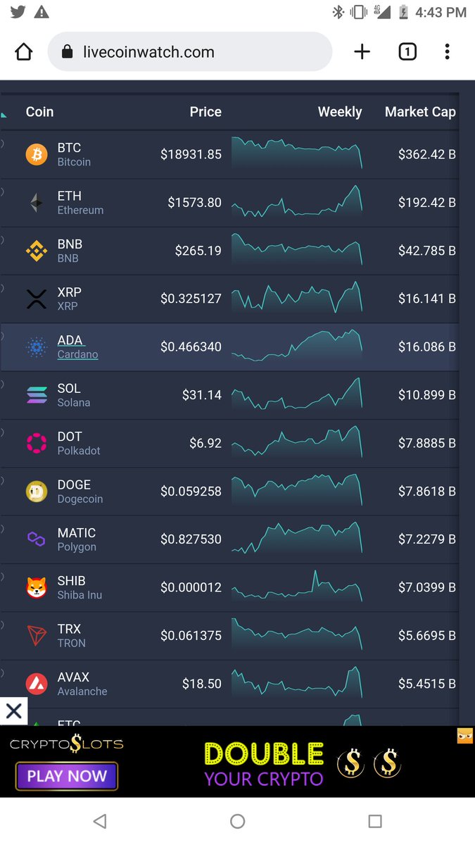 ApeAverage's tweet photo. Liquidity Drain is up and Running #Crypto 🔪 🩸 They need 💲for #APE &amp; #AMC https://t.co/IlhVKEEVWm