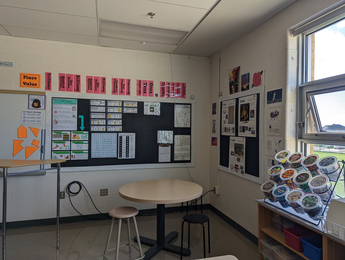 mrspclass's tweet photo. Ready for the kiddos!  Looking forward to a great year! @legacyYRDSB https://t.co/VaNIO2ktGr