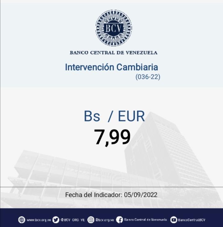 Banco Central de Venezuela tweet media
