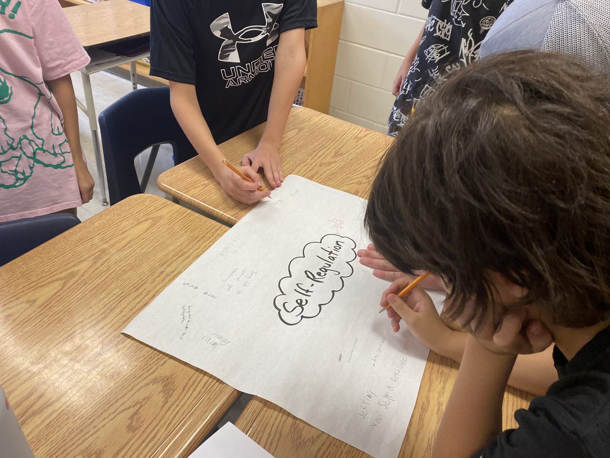 Jumping right in today looking at some of the most important aspects of school- learning skills! We brainstormed look fors for each of the 6 skills, and how we can work on them in Grade 6! So happy to be at school with my new class! ✏️📚✂️<a href="/GlenDhuPS/">Glen Dhu</a>