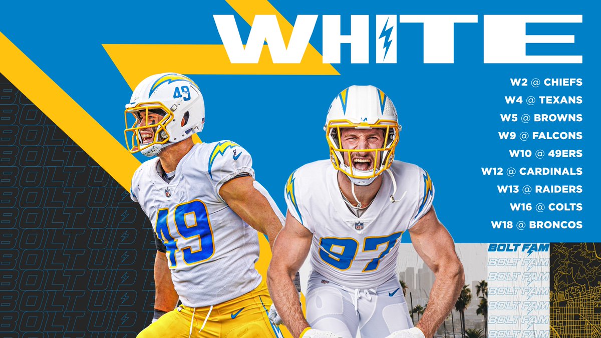 Los Angeles Chargers - The best #ColorRush uniform in the NFL. 󾍘 Pan right  to see the full 360 graphic.