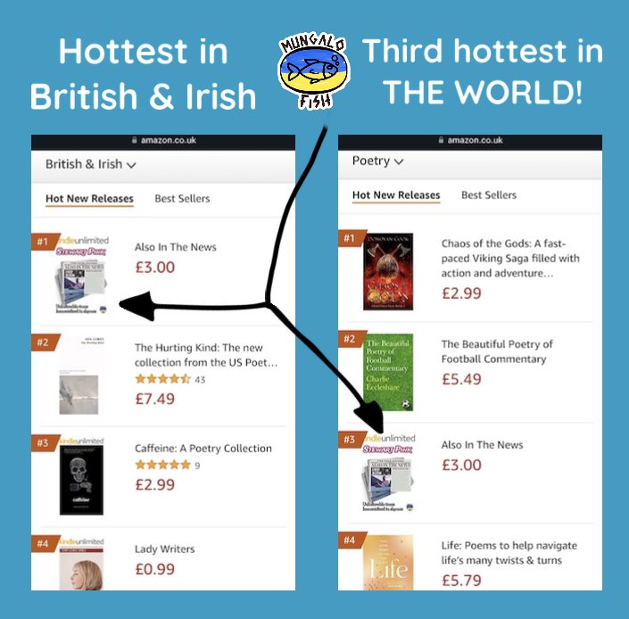 MungaloFish's tweet photo. Another day at the top of the charts!
🤩
Go go @StewPink 🥳
🔥
Read it while it’s hot!
👇🏻
https://t.co/2RjSaidGFl https://t.co/GSt0oOh1CM