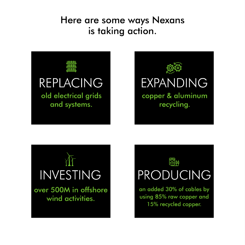 Nexans_'s tweet photo. Did you know that the electrical grid infrastructure in place is over 50 years old &amp; won’t be able to handle the projected population growth? 

At Nexans we’re pushing towards electrifying the future. Join our live stream to learn more on how we can reduce our carbon footprint.