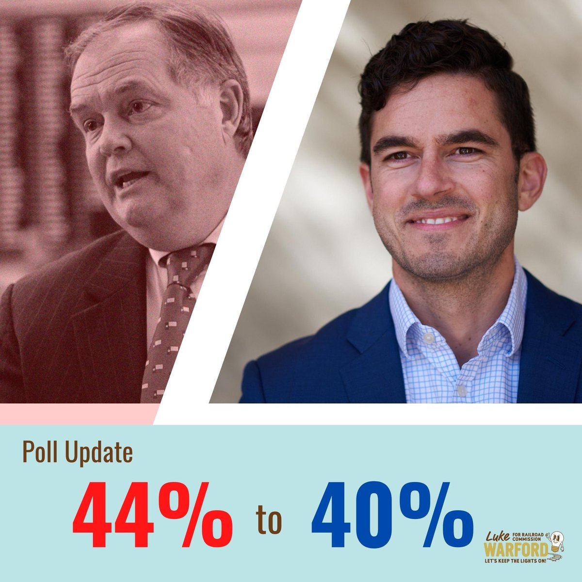 LukeWarfordTX's tweet photo. ICYMI: 

We're down just ~4 points~ against incumbent Railroad Commissioner Wayne Christian after being down ~11~ earlier this year (!)

This race is absolutely winnable. 

We are closing the gap FAST. Can y'all RT this to help get us the rest of the way there? https://t.co/JEbVM5rVqt