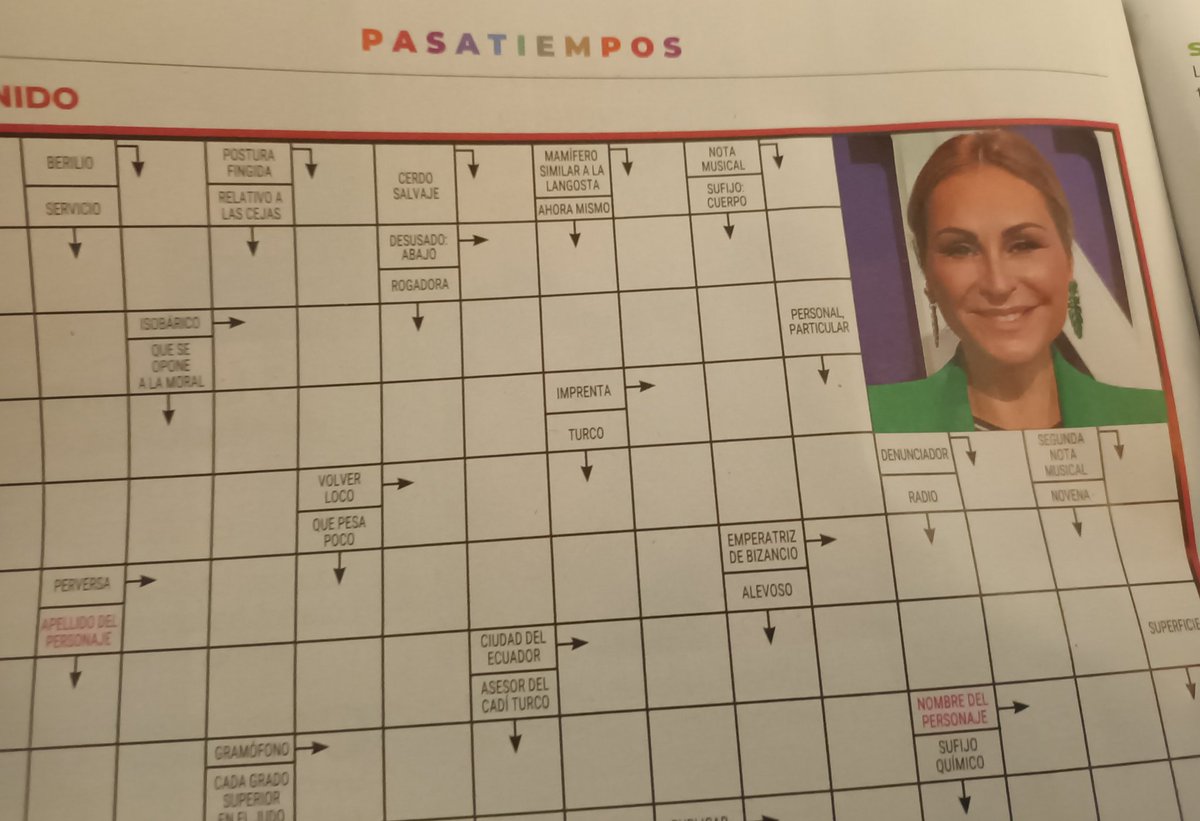 ANGELNIMO8's tweet photo. Tener un día realmente malo, llegar a casa de mamá y encontrar un "Pasatiempos que te sonrie" #esoro @_ANAMILAN_ #teniequedecirlo https://t.co/1ZdFNnfkow