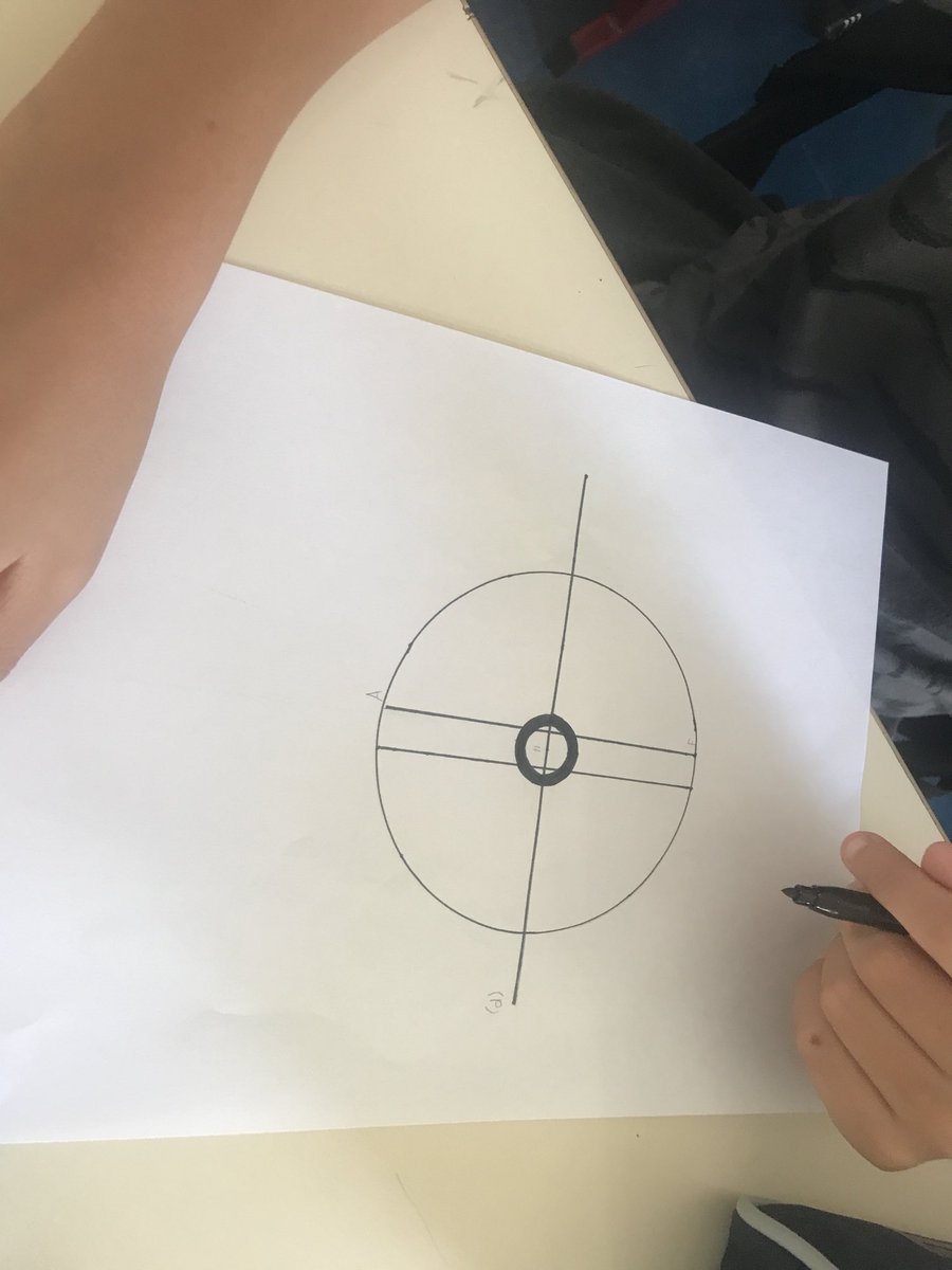 MathLaboudigue's tweet photo. C’est reparti pour les reproductions de figures en #6eme. 1) On identifie les objets géométriques qui la compose. 2) On suit le programme de construction 3) On liste les instructions qui ont posé problèmes et on donne des solutions. #bonheur #mathart #geometrie https://t.co/u3JGotCmxv