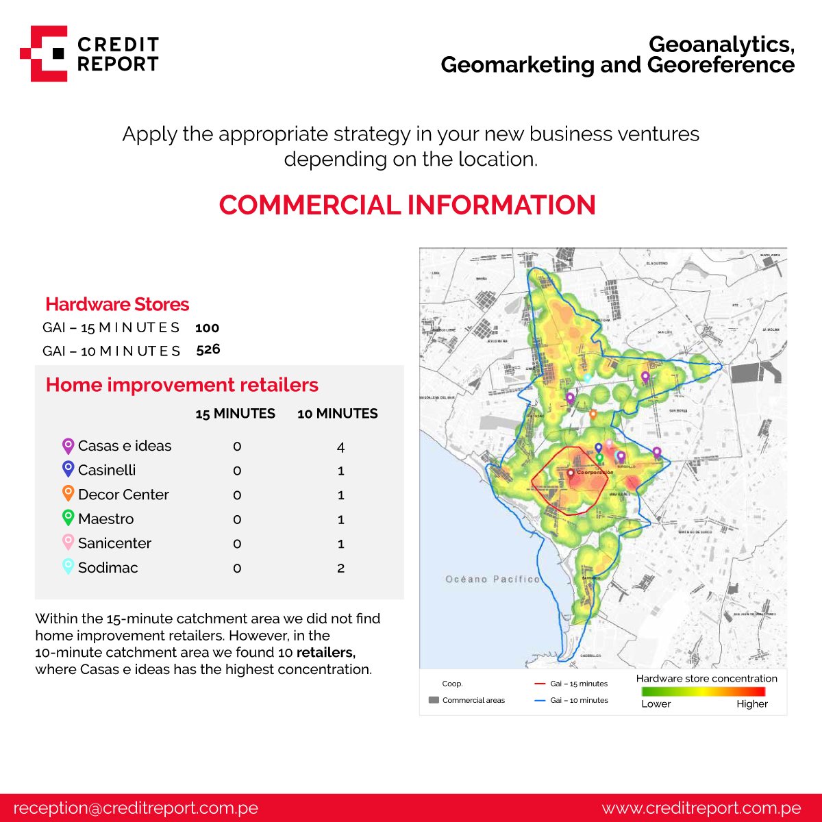creditreportla's tweet photo. At #CreditReportLatinAmerica we Minimize risks by means of #Analytics. #Geoanalytics #Georeference #Geomarketing.
Contact us to assess your buyers during these uncertain times.
📧 reception@creditreport.com.pe
Visit our new Website: https://t.co/zbQOtUjnE2
#Peru #Chile #Ecuador https://t.co/GL6Jn2yPVL