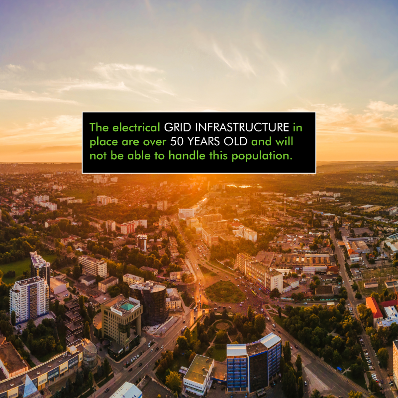 Nexans_'s tweet photo. Did you know that the electrical grid infrastructure in place is over 50 years old &amp; won’t be able to handle the projected population growth? 

At Nexans we’re pushing towards electrifying the future. Join our live stream to learn more on how we can reduce our carbon footprint.