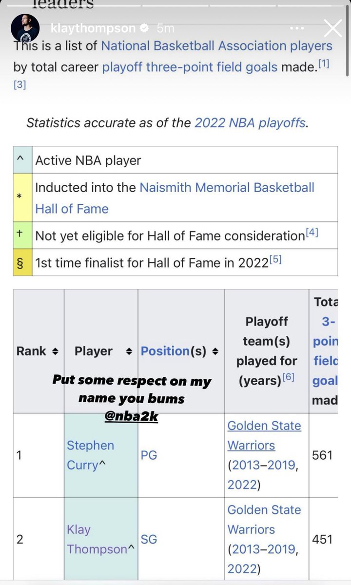 LegionHoops's tweet photo. Klay Thompson is not feeling his new three point rating in NBA 2K23. 😳 https://t.co/n2cARCxQRt