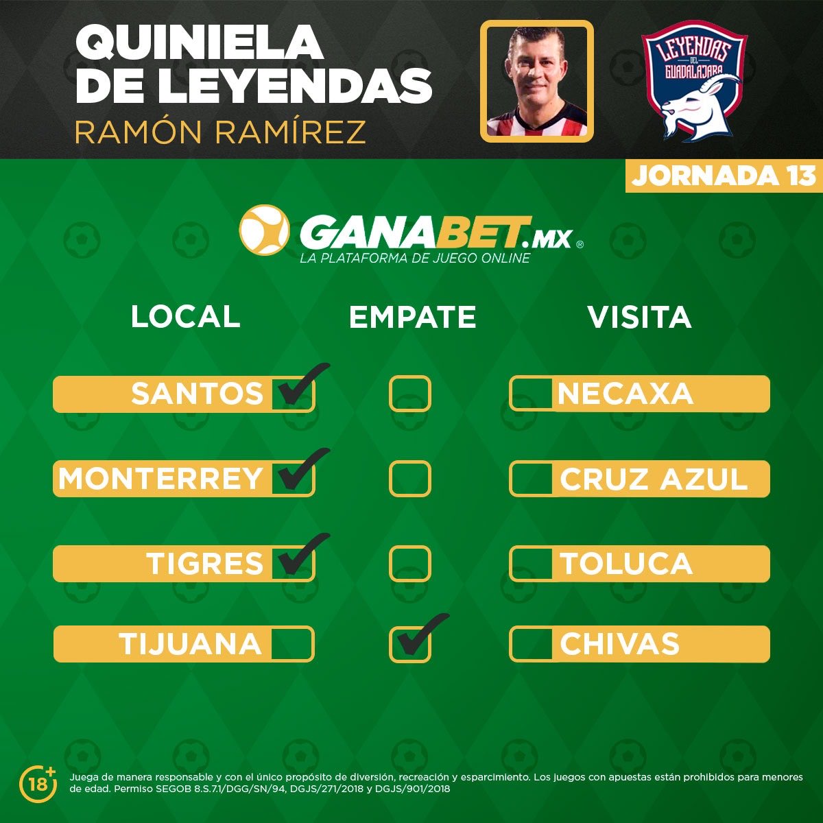 Hoy inicia la #Jornada13 y ya tengo mis Picks. ¡Juega #ComoLasLeyendas en @ganabetmex!

Regístrate y obtén un Bono de $600 MXN 👉 bit.ly/Leyendas-GDL
