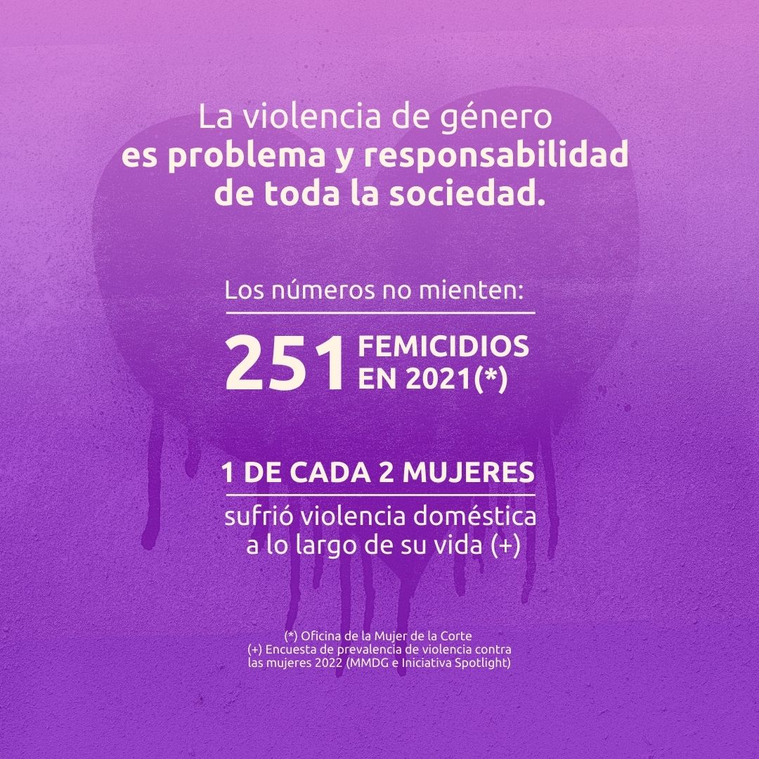 EquipoELA's tweet photo. ✅Extendiendo la duración de los programas de acceso al empleo, transferencia de ingresos económicos y acompañamiento psicosocial
✅Garantizando el patrocinio jurídico a víctimas de violencia 
👇 https://t.co/WUhlC5AMh8