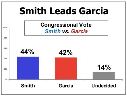 Christy Smith tweet media