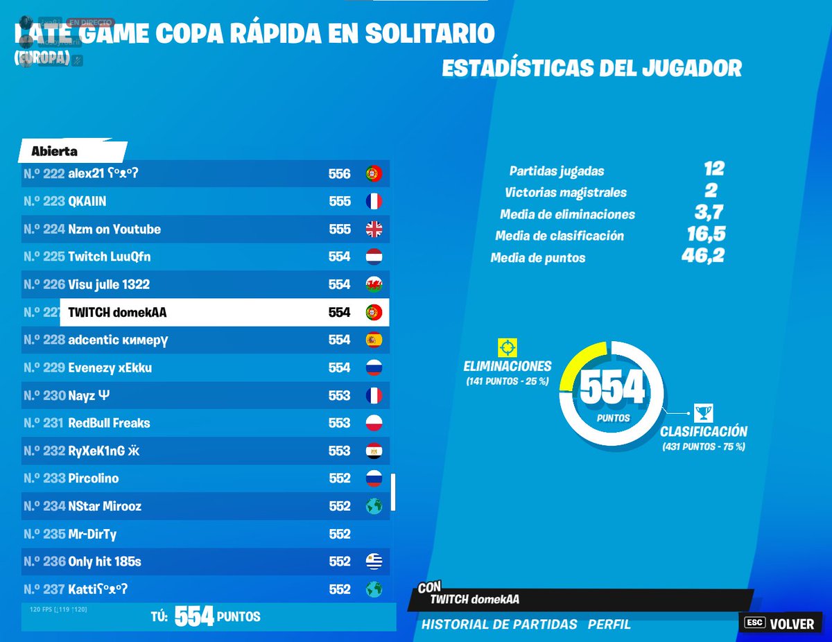 not bad