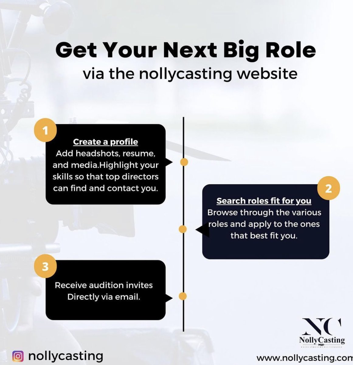 Nollycasting's tweet photo. Have you visited the Nollycasting website?
Do you have a profile?
Directors/Producers, have you uploaded your movie roles?
Talents, Have you checked out the available roles? https://t.co/qS9rKU57NX