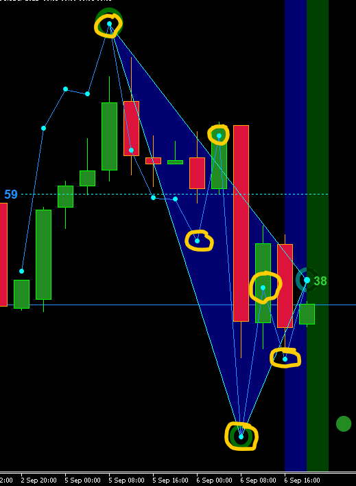 DB_WTI's tweet photo. #OOTT #WTI [H4]
Here's why you need #TrendFinder if you have no reliable and working trading tools:
https://t.co/iKNLKVeDvi https://t.co/YfQRZRTSj6