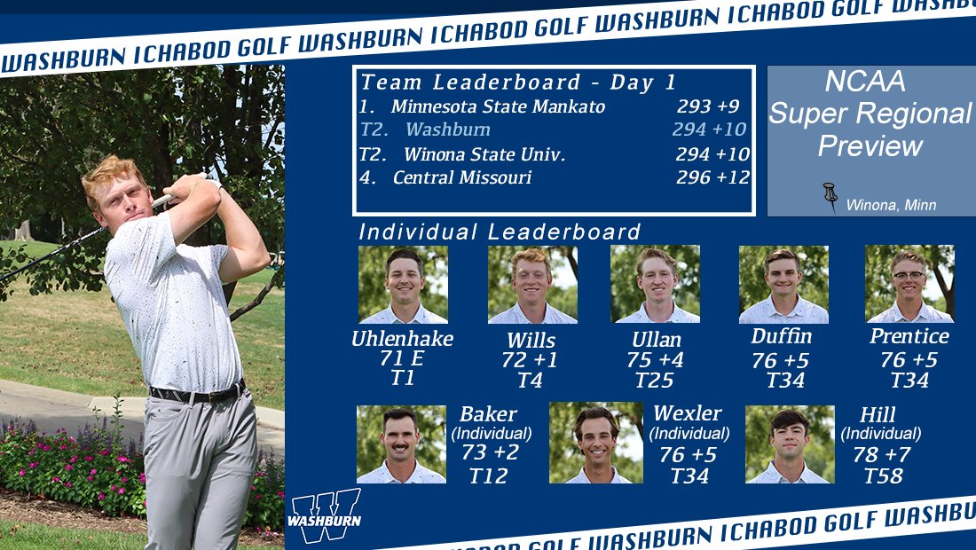 IchabodGolf's tweet photo. After one round we are in a tie for second place and Cade Uhlenhake is tied for first place! #GoBods https://t.co/bn77eYnQS5