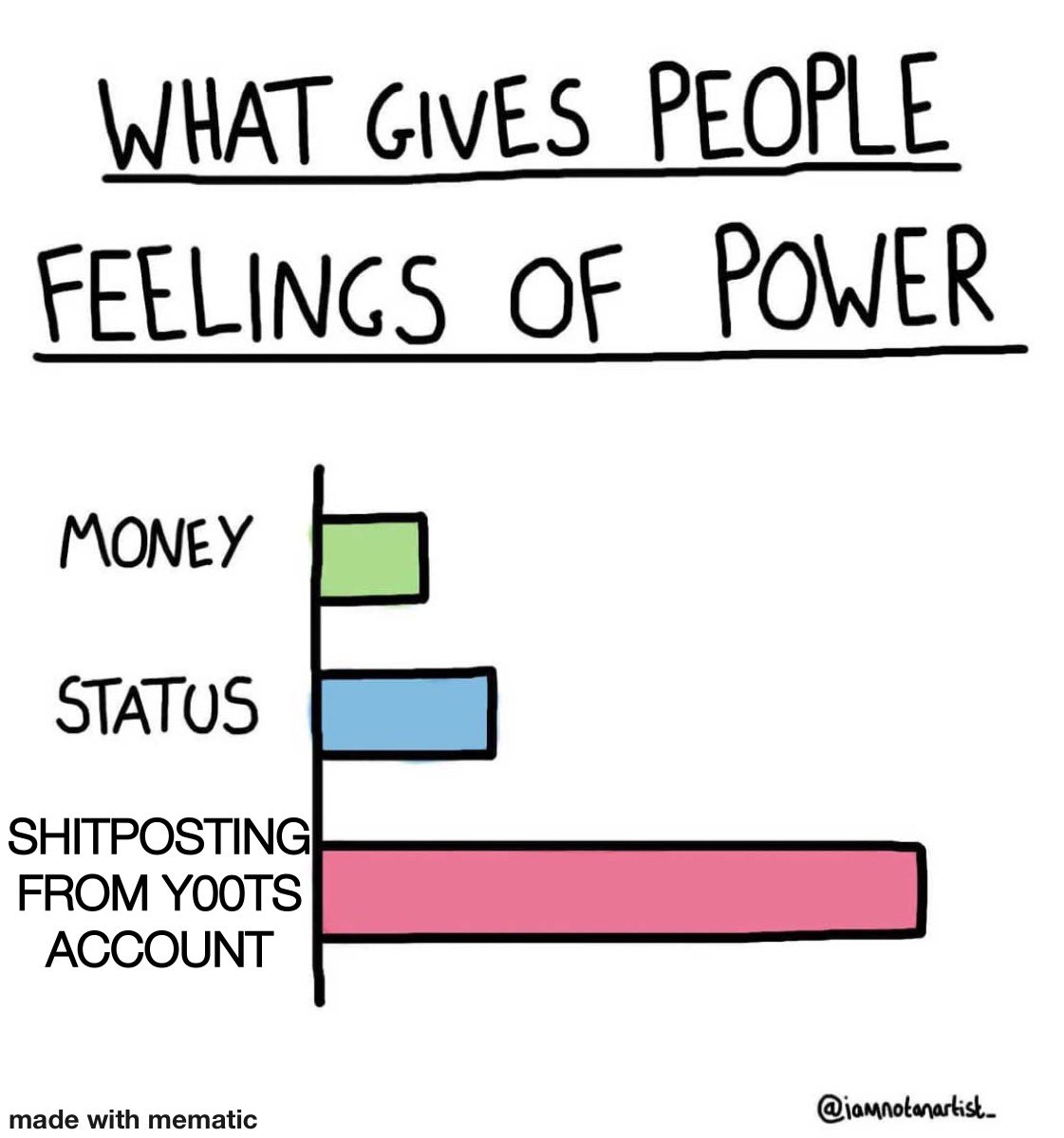 MinisterOfNFTs 🔮 (@ministerofnfts) on Twitter photo 