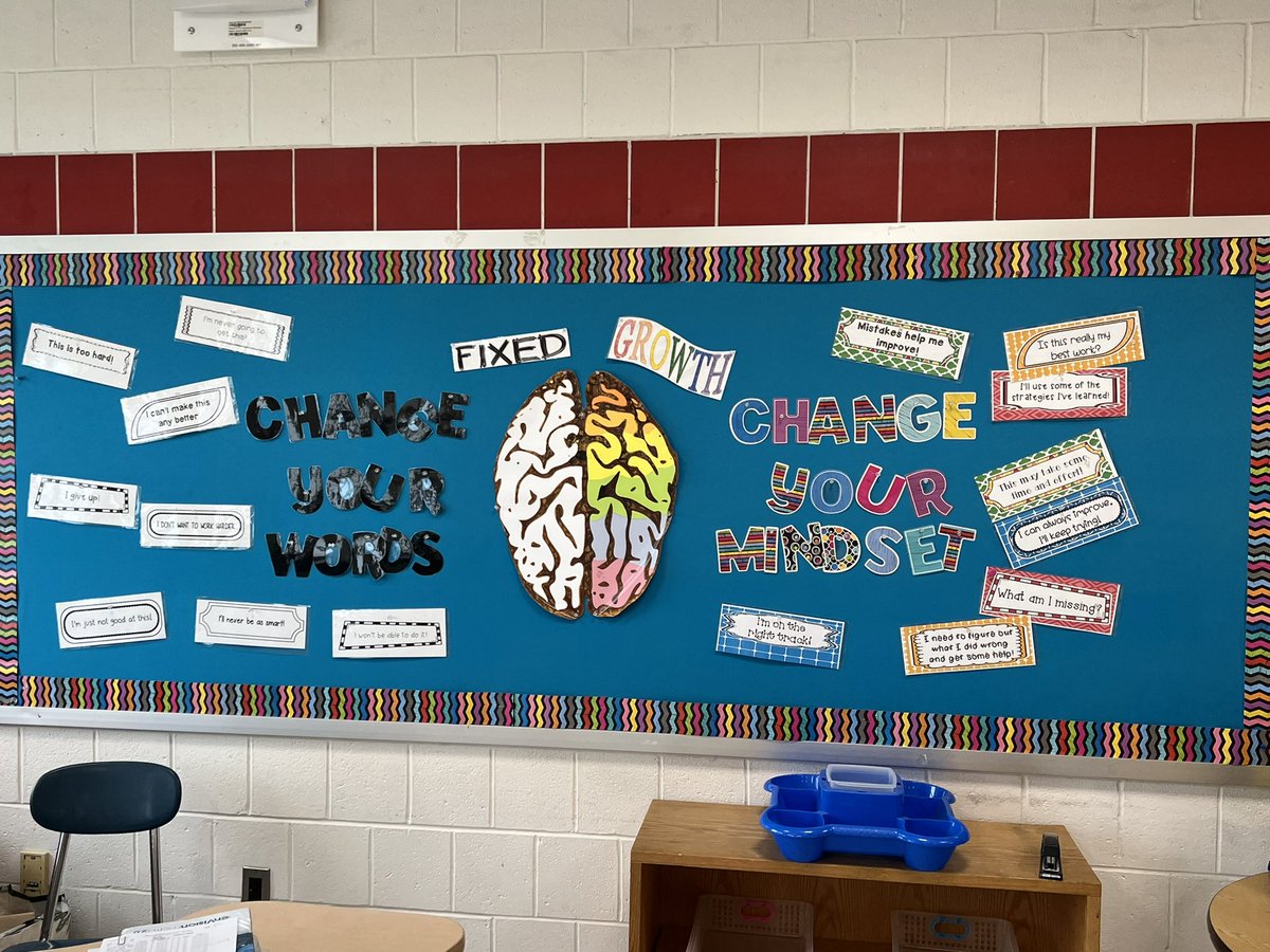 brandon_chall's tweet photo. #Team56 was back today and getting ready to welcome back our students! Weβre focusing on the #16HabitsofMind and making sure our students are focusing on their future! ππ @PublicSchool56 @DrMarionWilson @CChavezD31 @JMarvinney @NYCSchools #elevateD31 https://t.co/IpmapkdR0H
