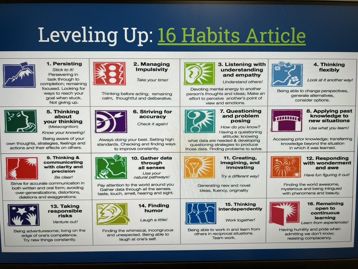 brandon_chall's tweet photo. #Team56 was back today and getting ready to welcome back our students! Weβre focusing on the #16HabitsofMind and making sure our students are focusing on their future! ππ @PublicSchool56 @DrMarionWilson @CChavezD31 @JMarvinney @NYCSchools #elevateD31 https://t.co/IpmapkdR0H