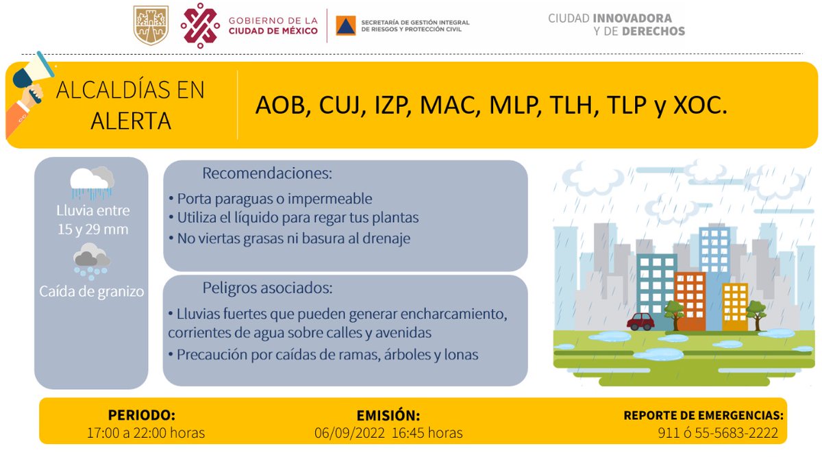 SGIRPC_CDMX's tweet photo. Se activa Alerta Amarilla por pronóstico de lluvias fuertes en las demarcaciones: @AlcaldiaAO, @AlcCuajimalpa, @Alc_Iztapalapa, @ALaMagdalenaC, @GobMilpaAlta, @TlahuacRenace, @TlalpanAl y @XochimilcoAl.

#LaPrevenciónEsNuestraFuerza https://t.co/rWcrPo7Jwz