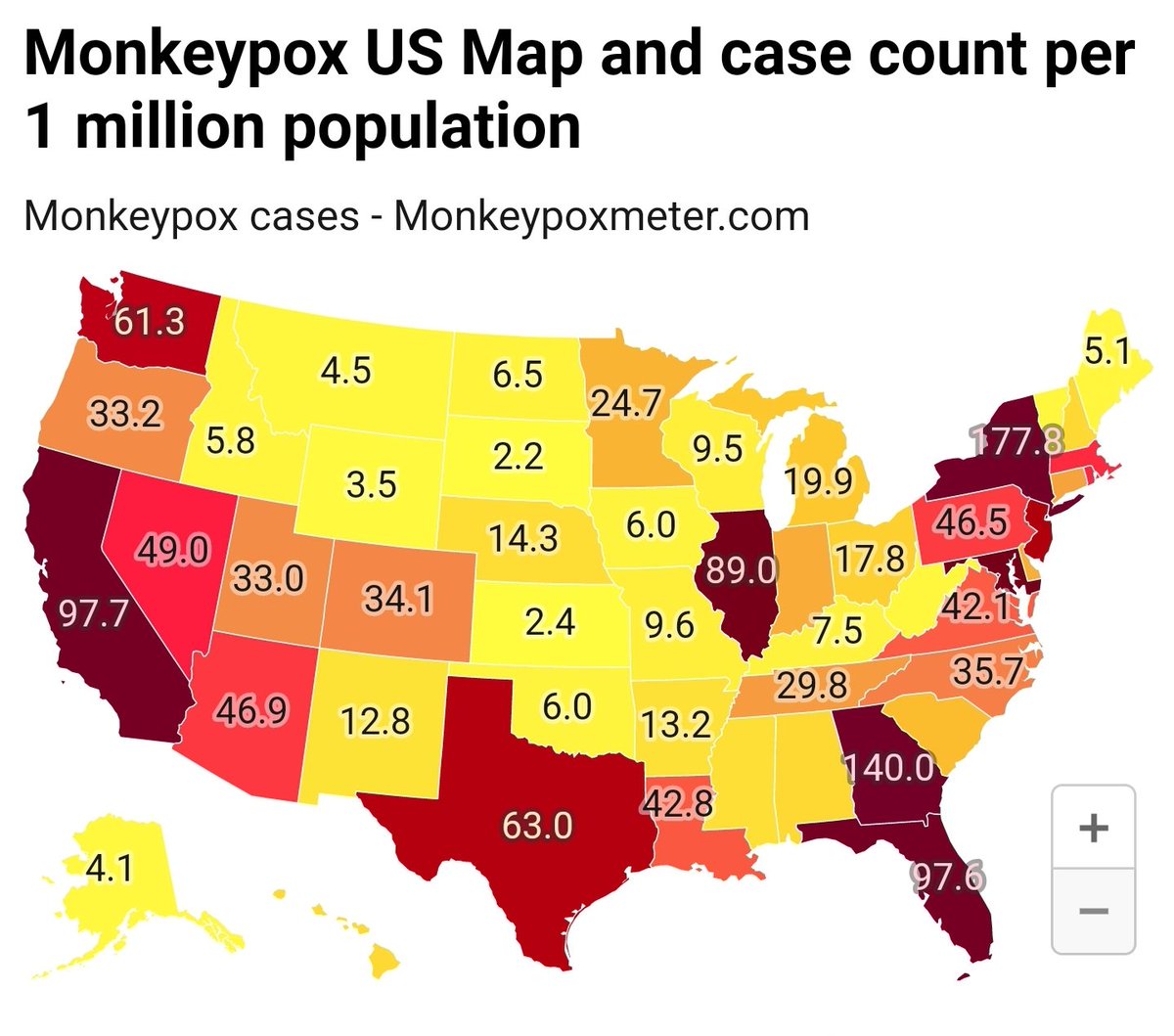 Monkeypox Meter tweet media