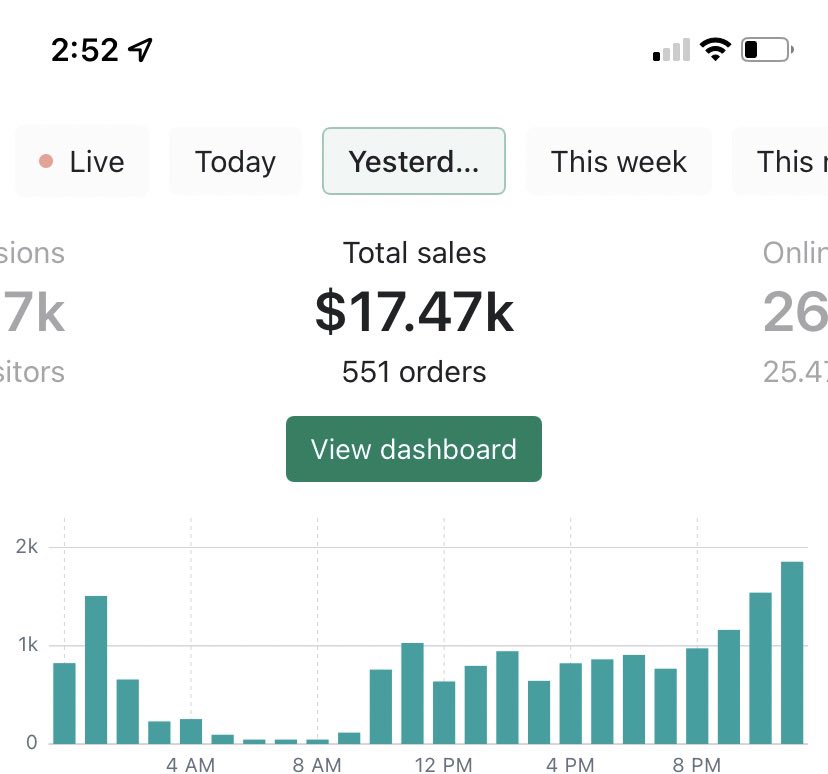ssaaammiirr's tweet photo. I’ve made ALOT of money with subscriptions (and the profit margins are amazing)🤑

If your curious on how to do this yourself: Like, RT, &amp; comment “YES” and I’ll send you a FREE guide on how to get started 

Don’t miss out😝 https://t.co/p5fTW9r4oy