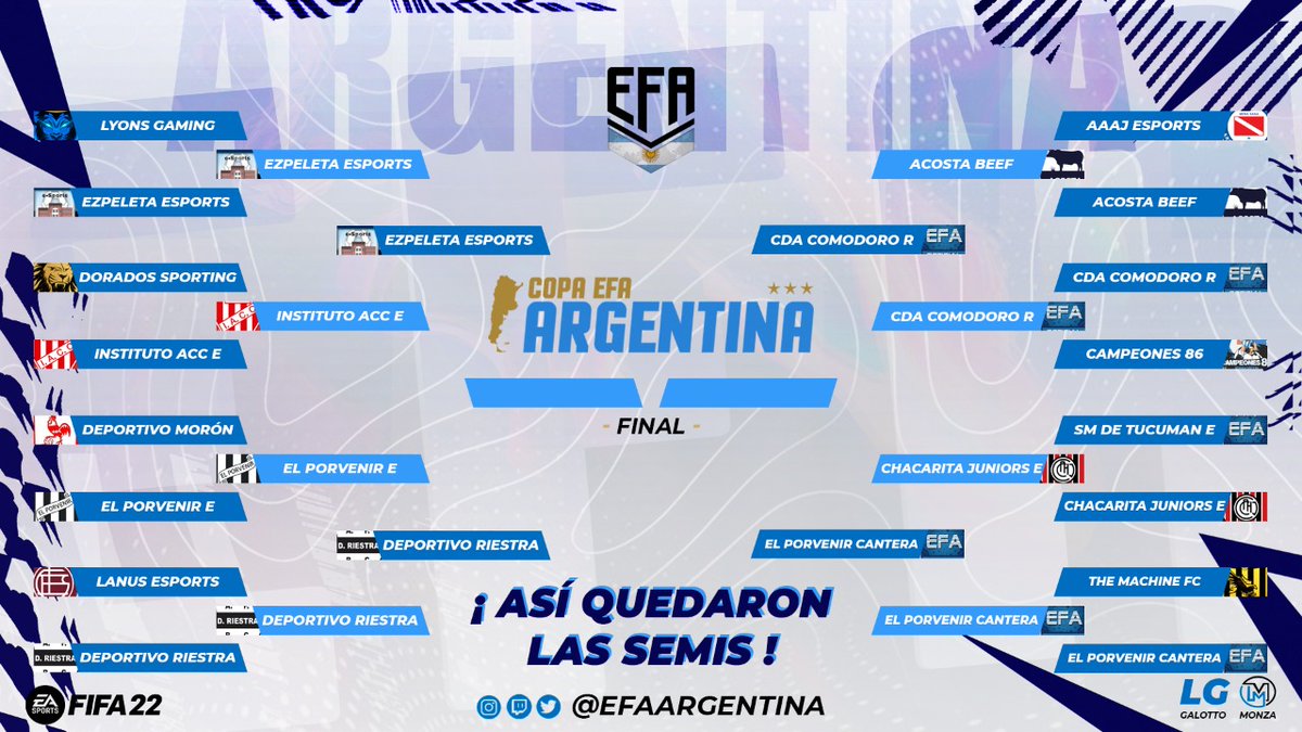 EFA Argentina (desde 🏡) tweet media