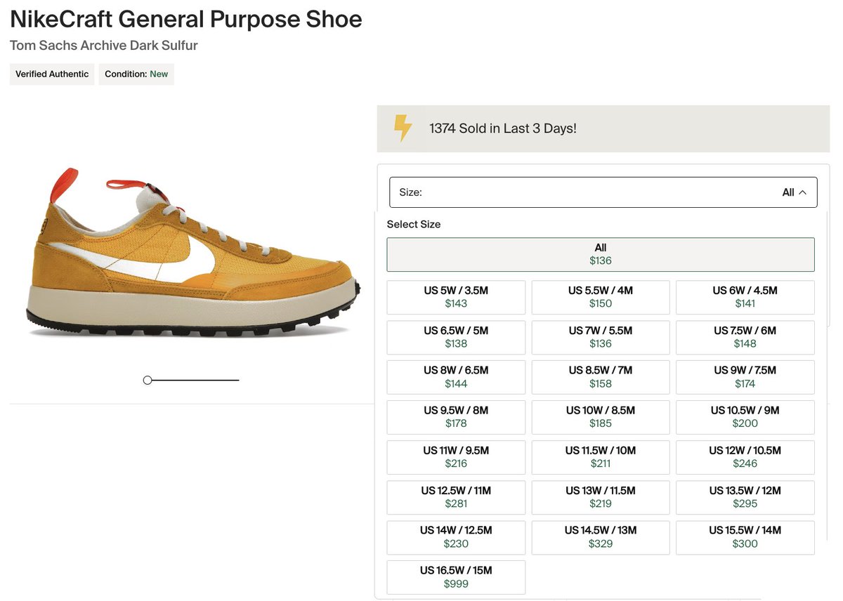 shoeplexus's tweet photo. Hope everyone had a great Labor Day weekend!
While our members were relaxing on Saturday, we cooked over 50 pairs of General Purpose Shoes for them! Adding to the hundreds of pairs they cooked on Friday. ๐
NikeCraft General Purpose Shoe
Retail: $109.99
Resale: $140 to $300 ๐ https://t.co/PCPtb2nz6W