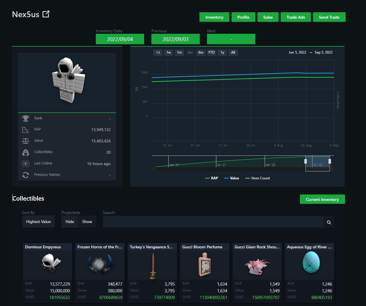 Intrance's Roblox Profile - RblxTrade