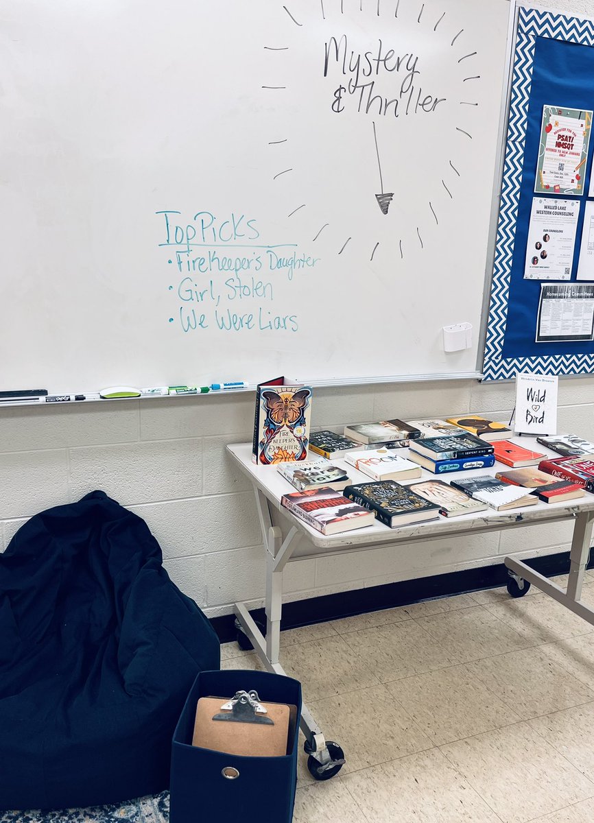All set up for our “Speed Dating” event tomorrow! Students will spend time perusing our classroom library before choosing their independent reading novel.