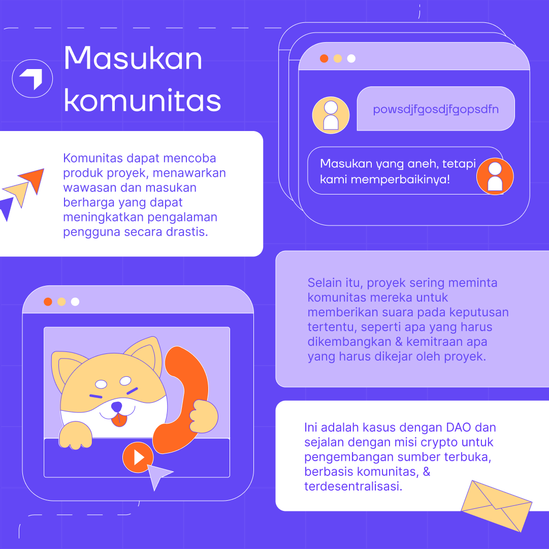 everscaleID's tweet photo. Berikut adalah 3 alasan mengapa proyek harus memiliki komunitas yang teredukasi baik dan mapan💥

#senikripto #metaverse #komunitasnft #senidigital #kriptoindonesia #Indonesia #matauangkripto #giveawayindo

#cryptoart #metaverse #nftcommmunity #digitalart #digitalart #crypto https://t.co/alHXVIGUwE