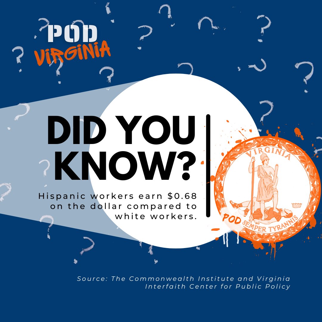 pod_virginia's tweet photo. "The State of Working VA," from @TCIFiscal & @vainterfaith found:
- Hispanic workers earn $0.68 per $1.
- Black workers earn $0.74 per $1 compared to yt ppl. 🤯
It calls for #minimumwage increases, #paidsickdays, and giving farmworkers overtime $.
https://t.co/hdqmZi3gOy https://t.co/SjlRhzjely
