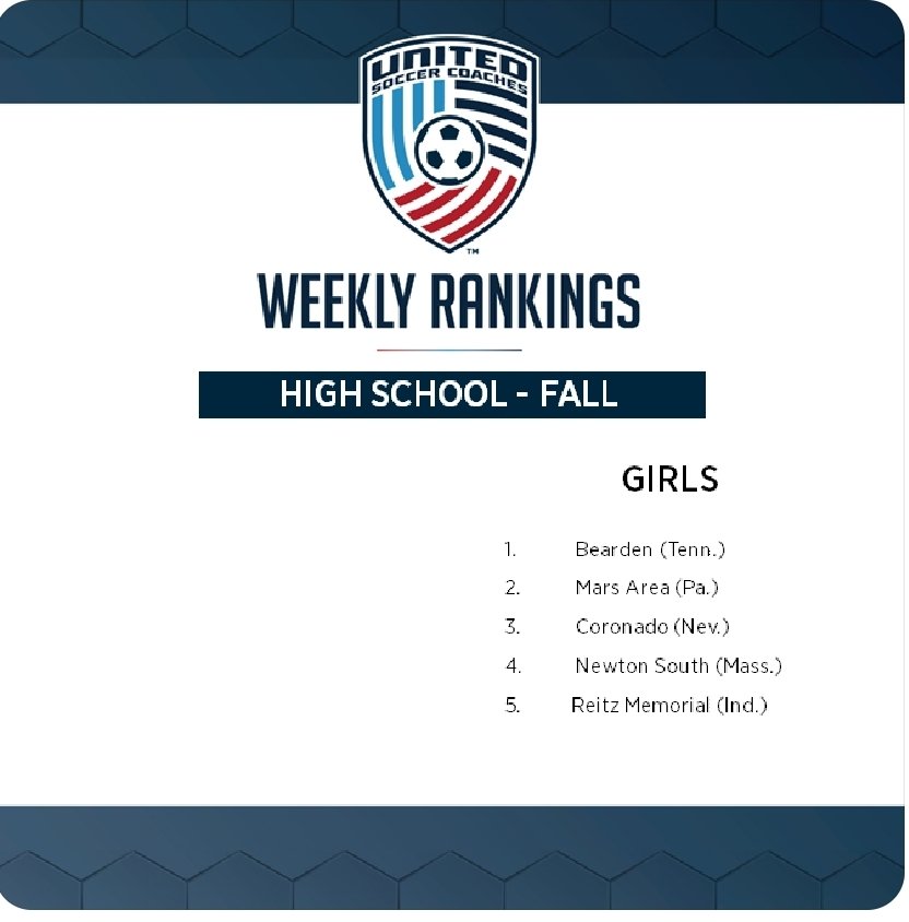 Your New #1 National Ranked <a href="/BHSLadySoccer/">Bearden Lady Bulldogs Soccer</a>