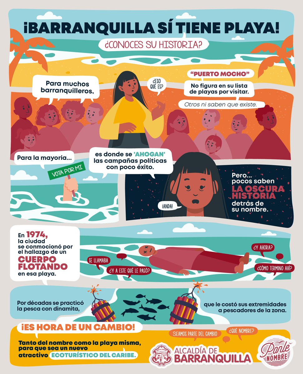 alcaldiabquilla's tweet photo. 😎Es el momento de ser parte de la nueva historia que se contará sobre Puerto Mocho🌊
¡#PonleNombre a la única playa que tiene Barranquilla! 🤩 Ahora que conoces el origen de su peculiar apodo, te tenemos una tarea: pensar en nombres para este lugar que estamos recuperando. 🤝💪 https://t.co/6F6awliGzP