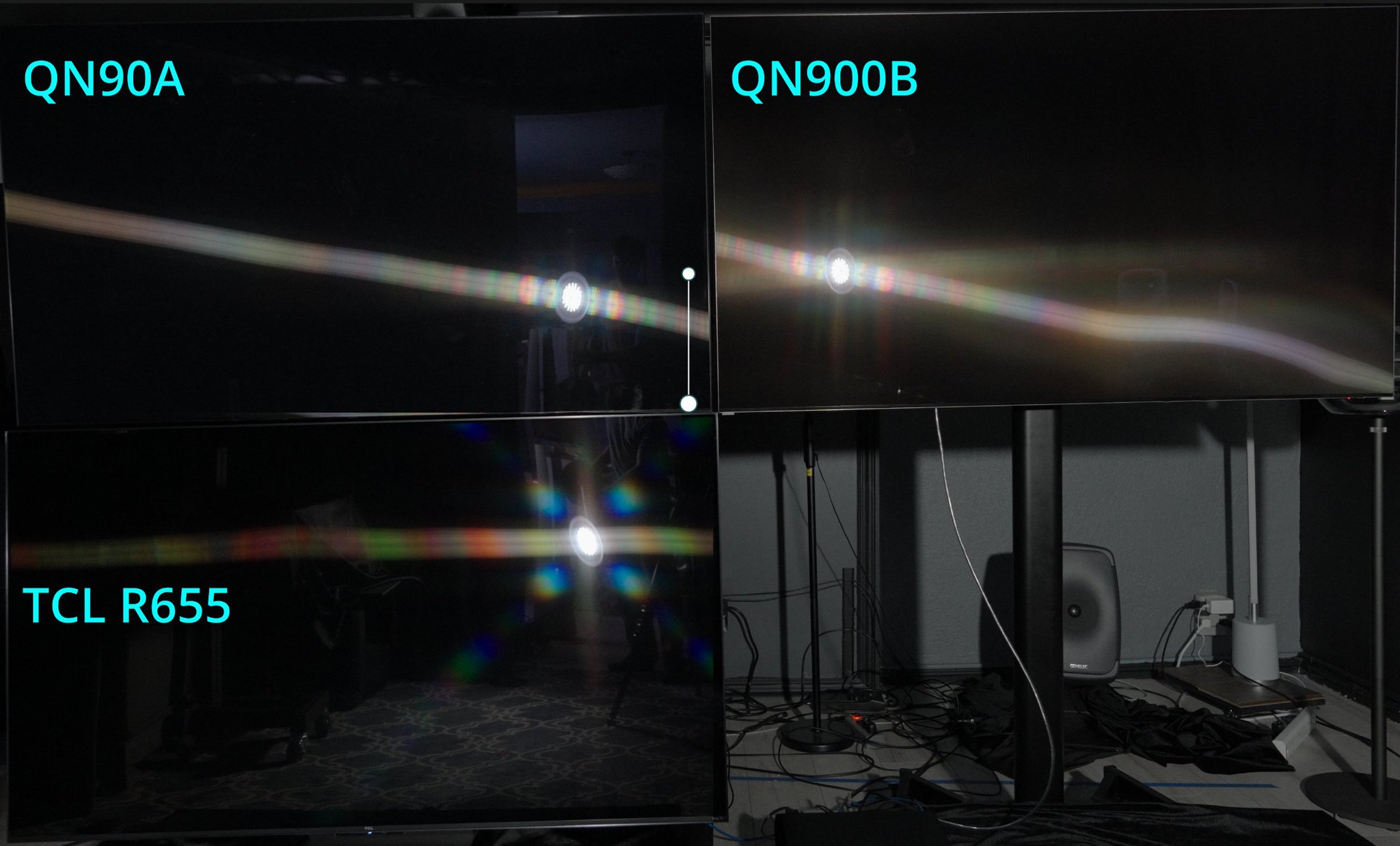 Stop the FOMO on Twitter "Latest TCL_USA R655 antiglare coating vs