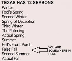 Not my pic but I've found this helpful for making sense of the weather out here. We've just started Second Summer.