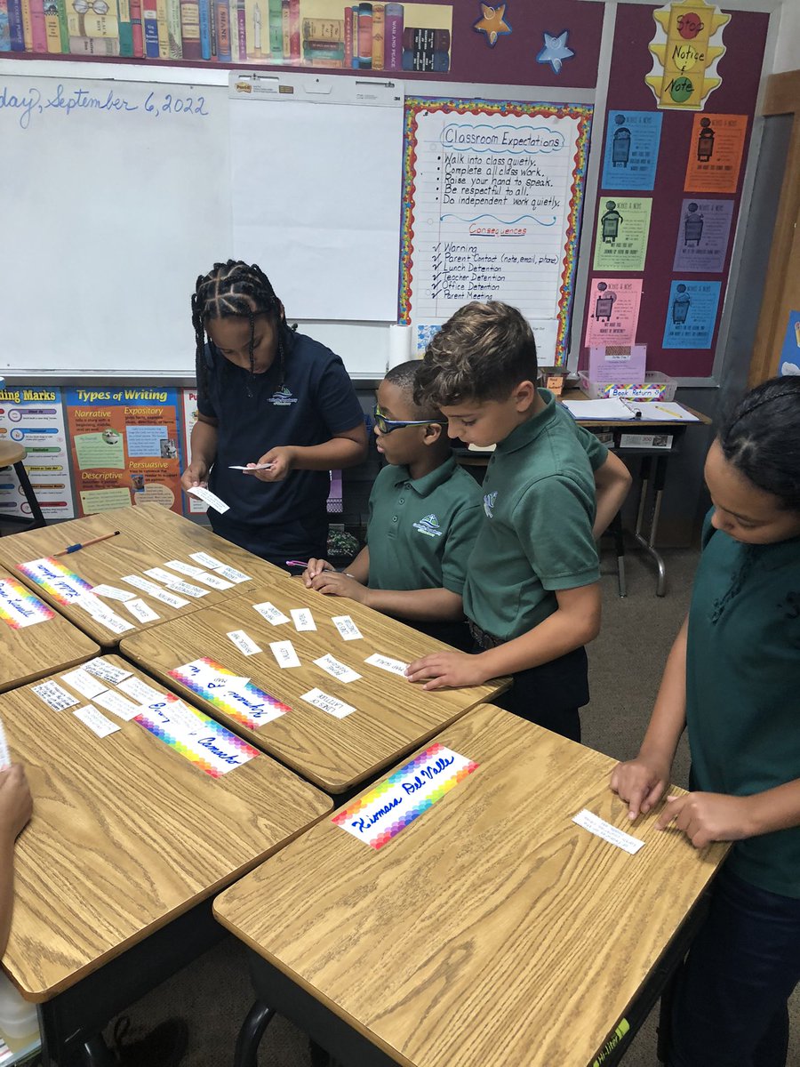 MrsMGallo's tweet photo. Showing what we know about geography…grade 5! @CAWaterbury #standup4caw #cawstrong https://t.co/ZM17y7g5xl