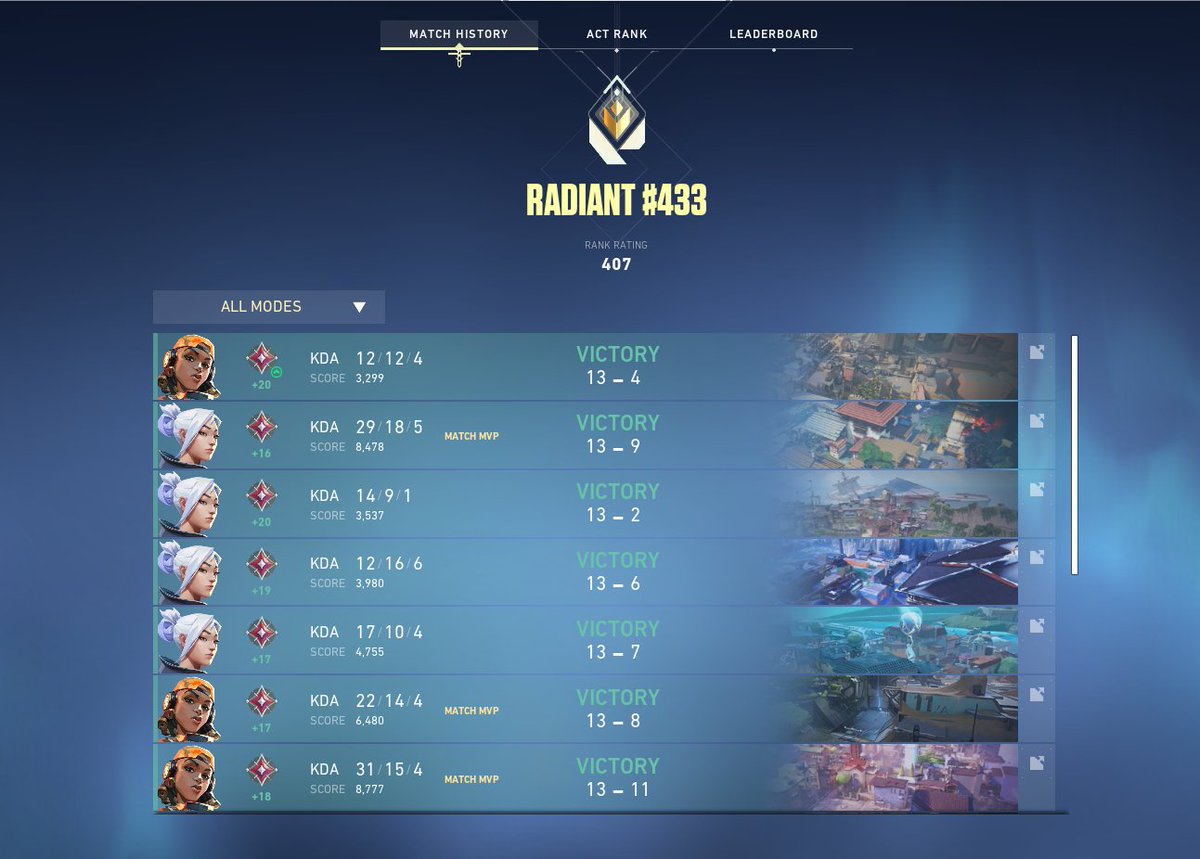 nice short return, time to go back to a normal life 
<a href="/ORBoce/">ORBoce</a>