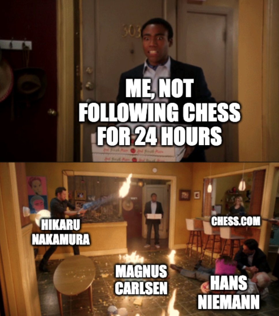 I Have Been Canceled On Twitter and Muted On Lichess - Month in Chess(entials)  #2 - Chessentials