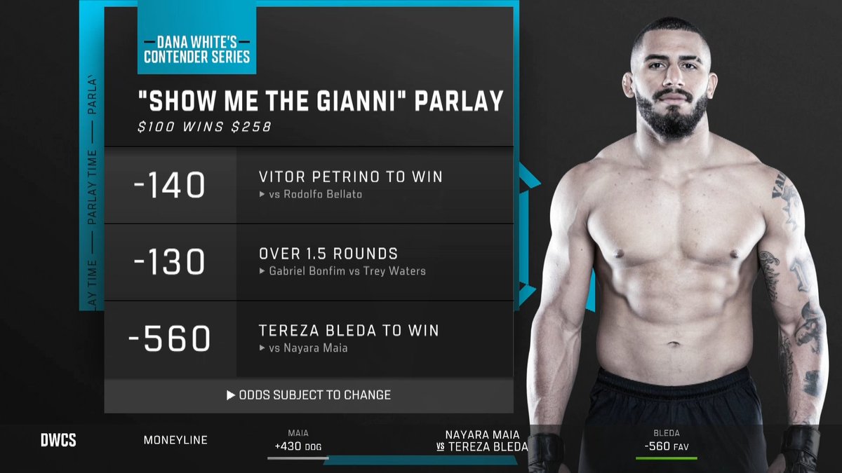 ufc's tweet photo. Are you tailing the @Greek_Gambler's parlay tonight? 🤔

[ #DWCS week 7️⃣ gets started at 8pmET on @ESPNPlus ] https://t.co/DjUT6Xd5GW